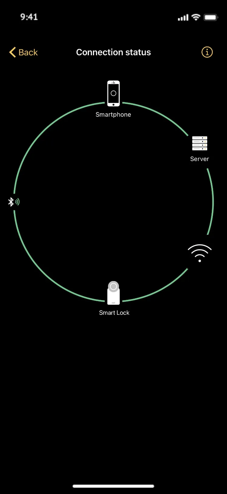 Application Nuki montrant le statut de connexion de la serrure
